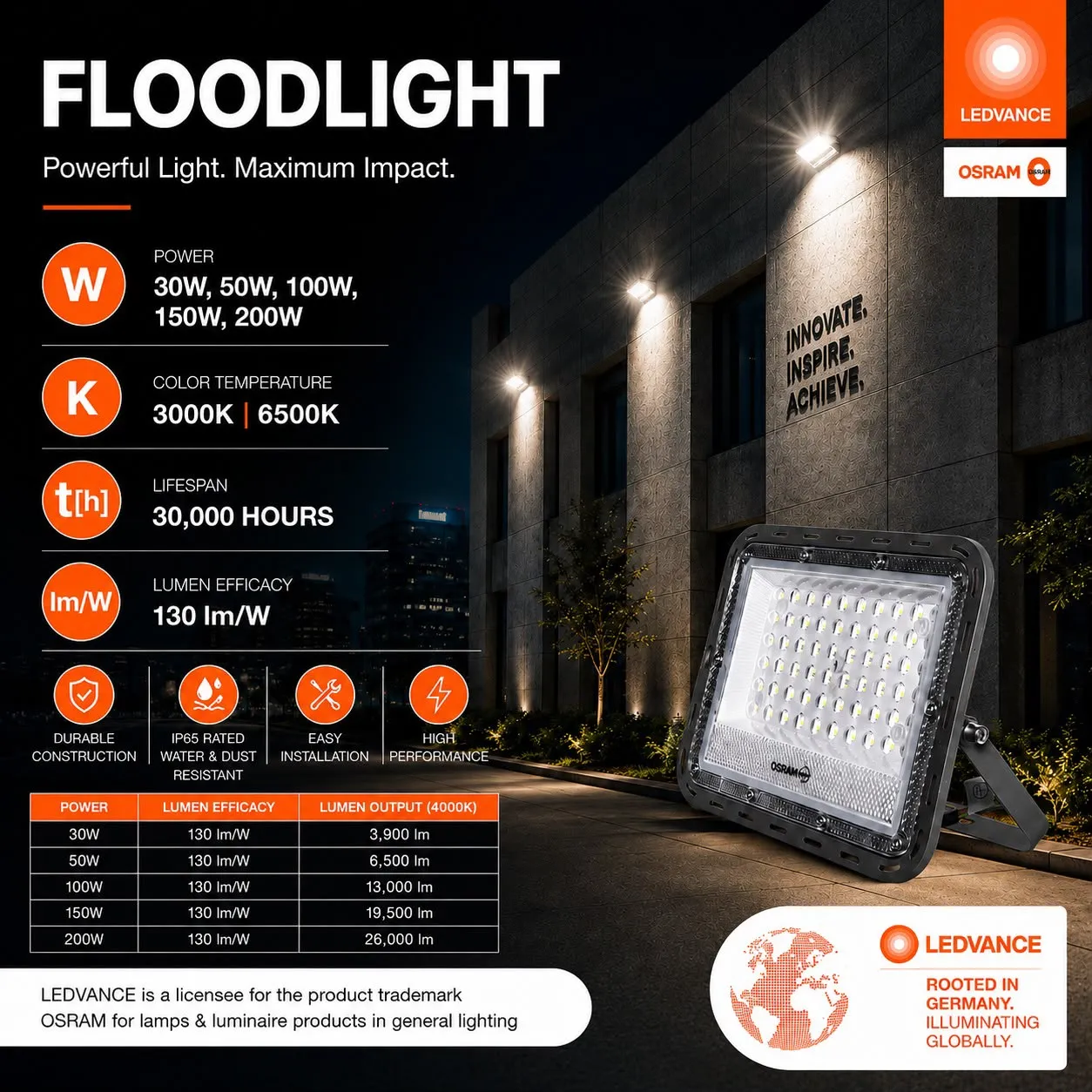 Osram Floodlight